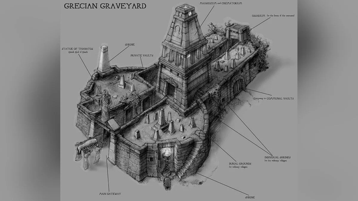 Скриншоты из Black & White 2 / Картинка 45