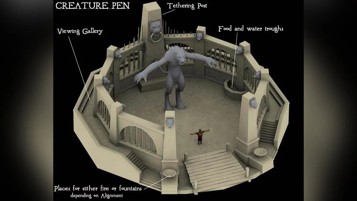 Скриншоты из Black & White 2 / Картинка 60