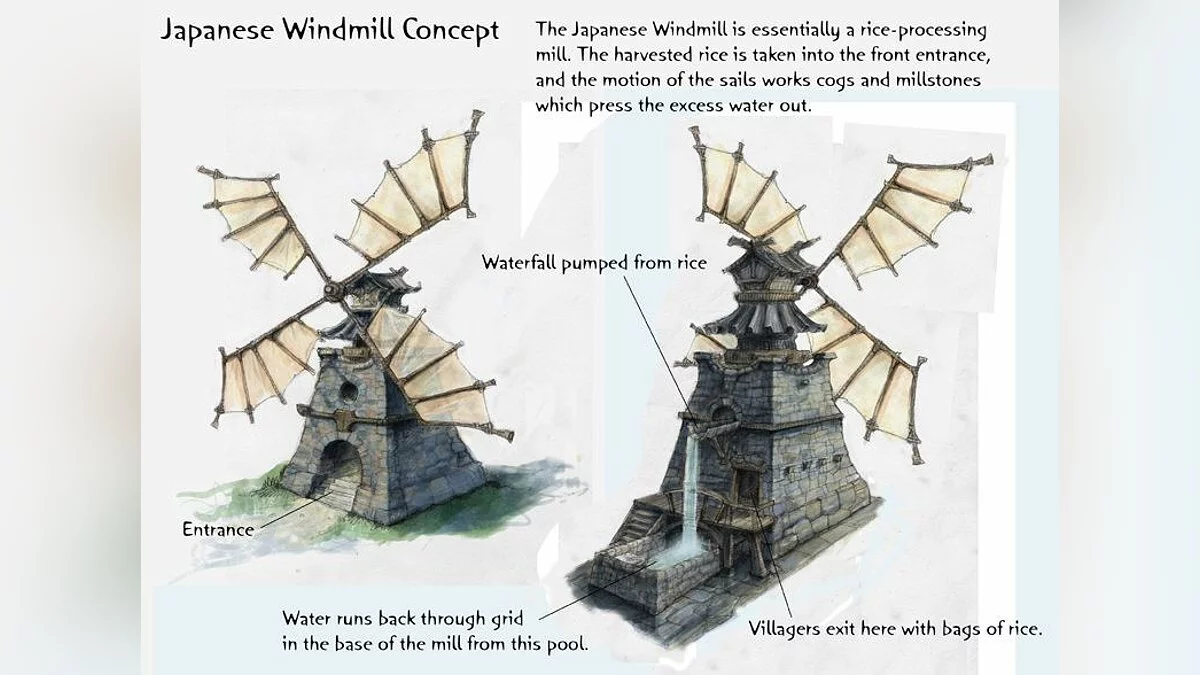 Скриншоты из Black & White 2 / Картинка 84