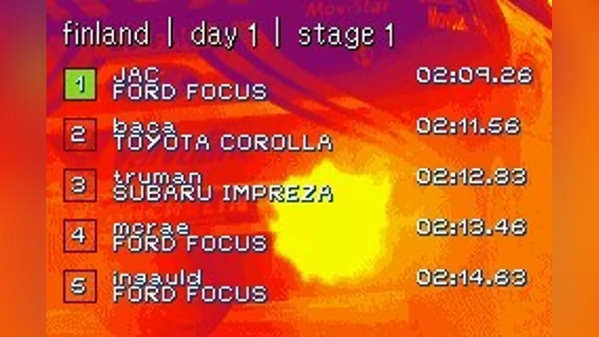 Скриншоты из Colin McRae Rally 2.0 / Картинка 32