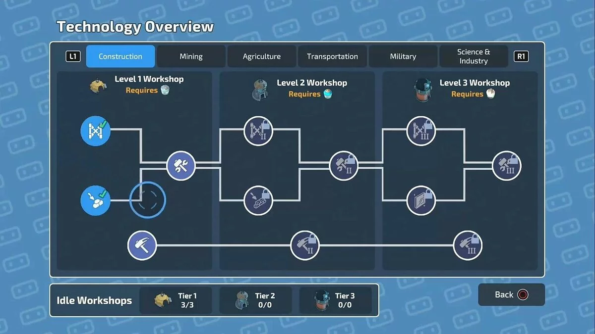 Скриншоты из The Colonists / Картинка 28