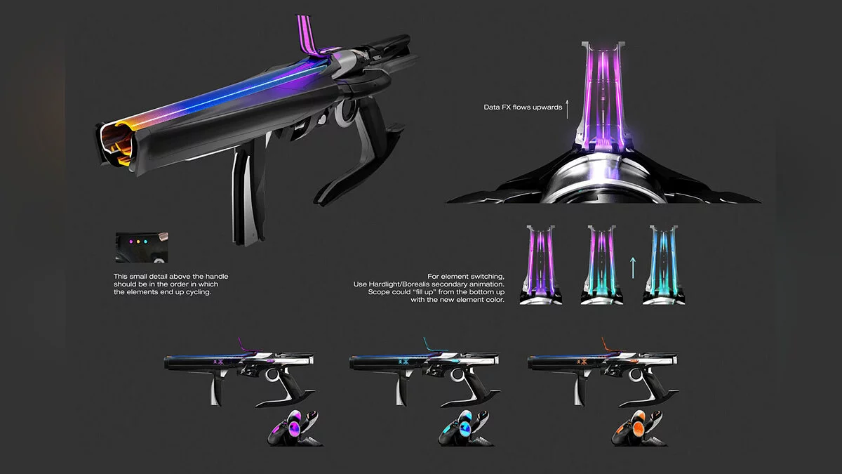 Арт из Destiny 2: The Witch Queen / Картинка 83