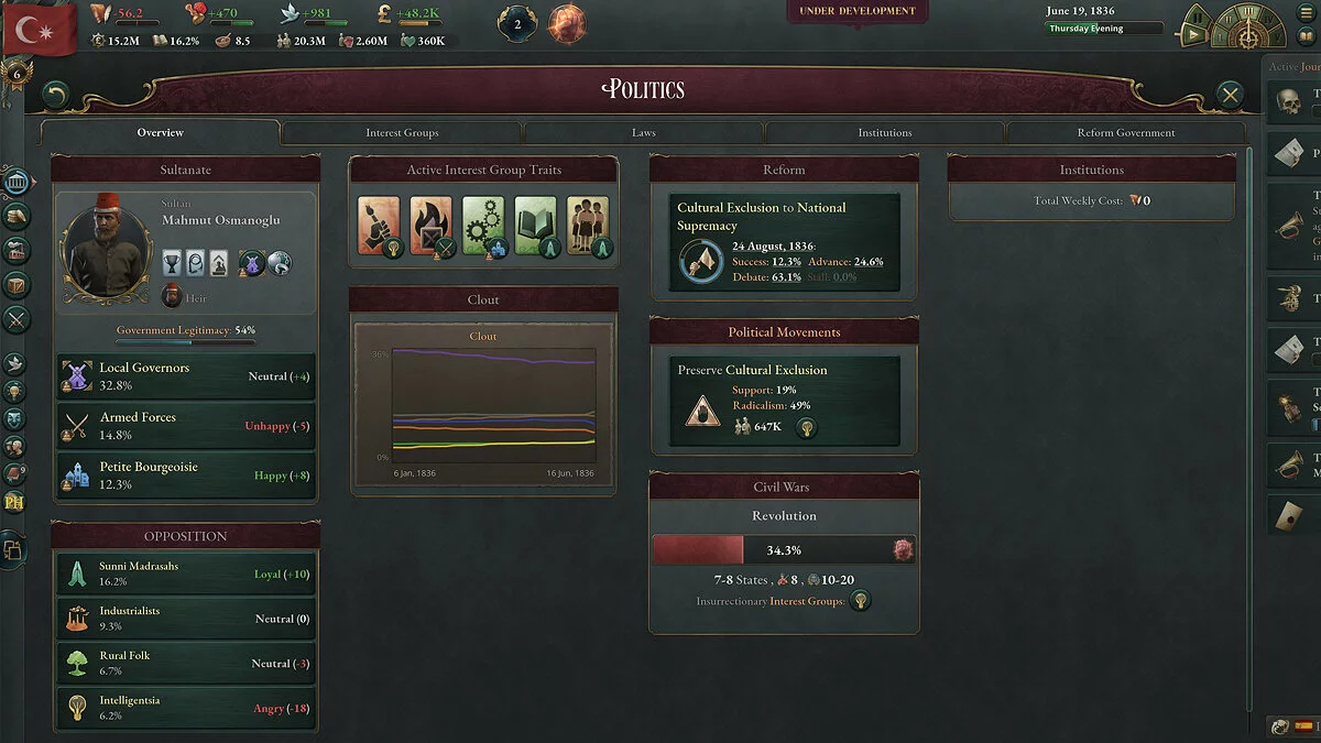 Скриншоты из Victoria 3 / Картинка 11