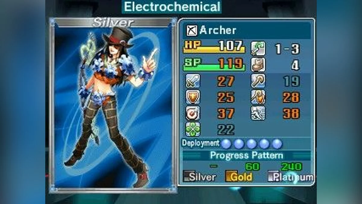 Скриншоты из Song Summoner: The Unsung Heroes