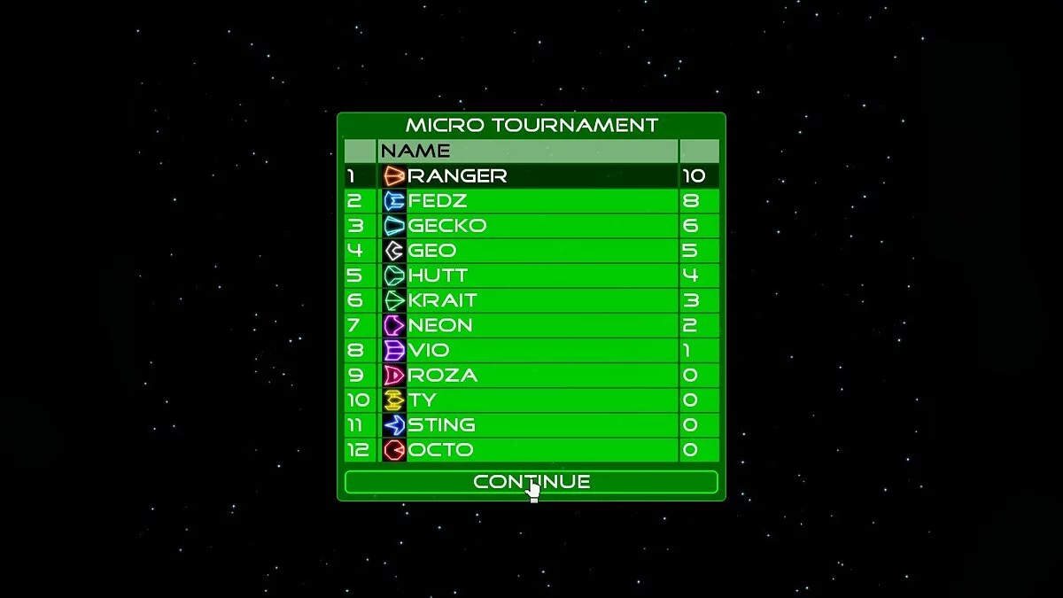 Скриншоты из Super Laser Racer / Картинка 23