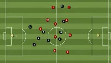 Soccer Manager 2016 - дата выхода для Android