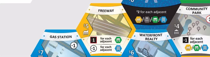 Suburbia - что это за игра, трейлер, системные требования, отзывы и оценки, цены и скидки, гайды и прохождение, похожие игры 