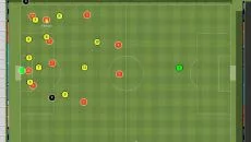 Football Manager Mobile 2018 - дата выхода для iOS