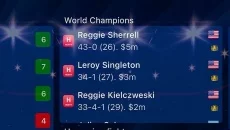 Boxing Manager (2020) - дата выхода для Android