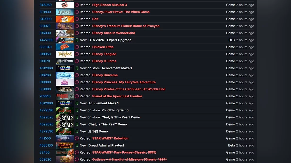 В Steam сняли с продажи сразу 15 игр Disney. Среди них — две игры по Star Wars