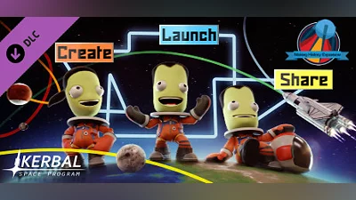 Сборник Kerbal Space Program: Making History Expansion